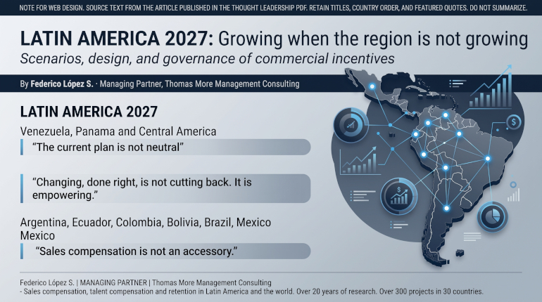 Sales Compensation & Commercial Incentives Latin America 2027 - TMMC Infographic on sales incentives and commercial governance in Latin America 2027 by Thomas More Management Consulting
