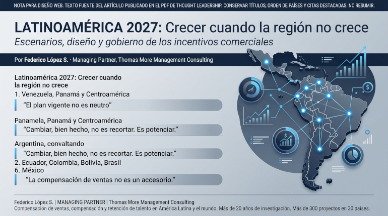 Infografía sobre escenarios e incentivos comerciales en Latinoamérica 2027 por Thomas More Management Consulting